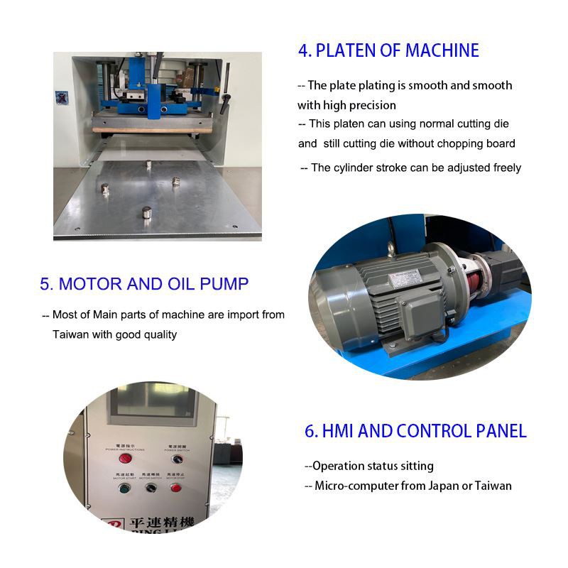 details of cutting machinr